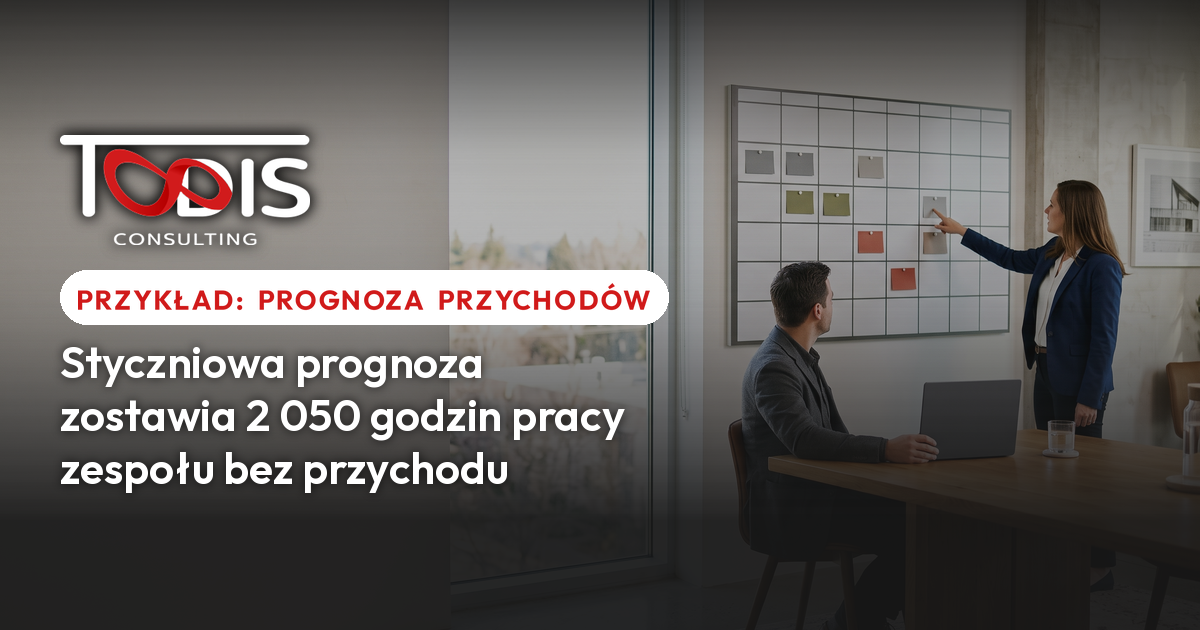 Konsultantka wskazuje wolny termin na tablicy planowania zespołu, obok przy stole siedzi kolega z laptopem